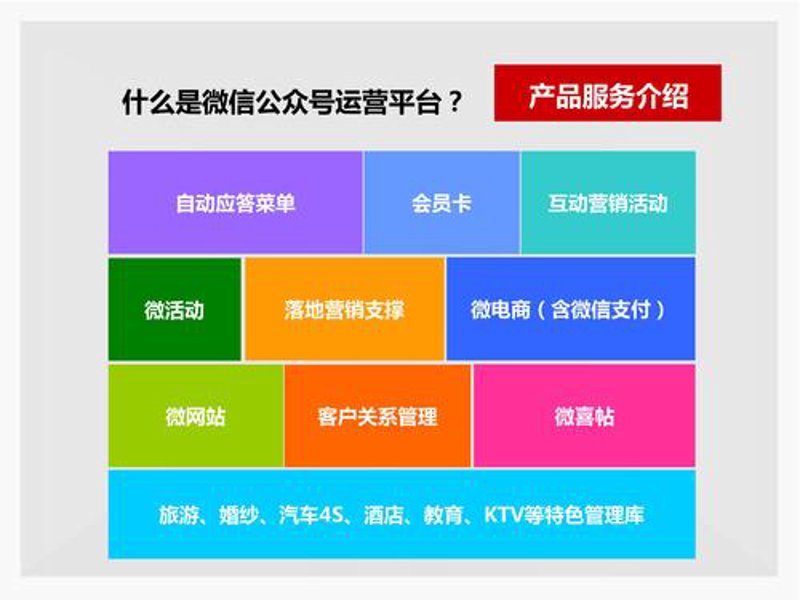 走进移动互联新时代:APP开发行业的最新趋势